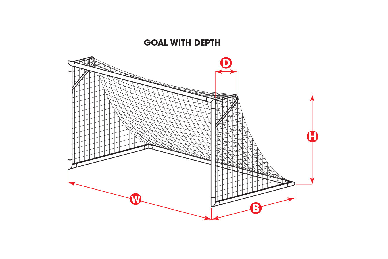 Kwik Goal Mesh (8H x 24W x 4D x 10B, 120mm)